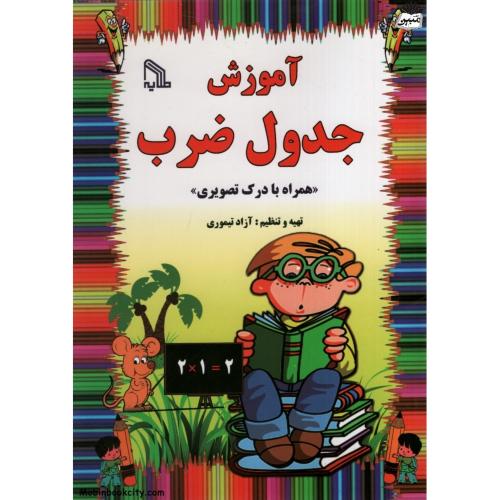 آموزش جدول ضرب همراه با درک تصویری آزاد تیموری(طلایه)