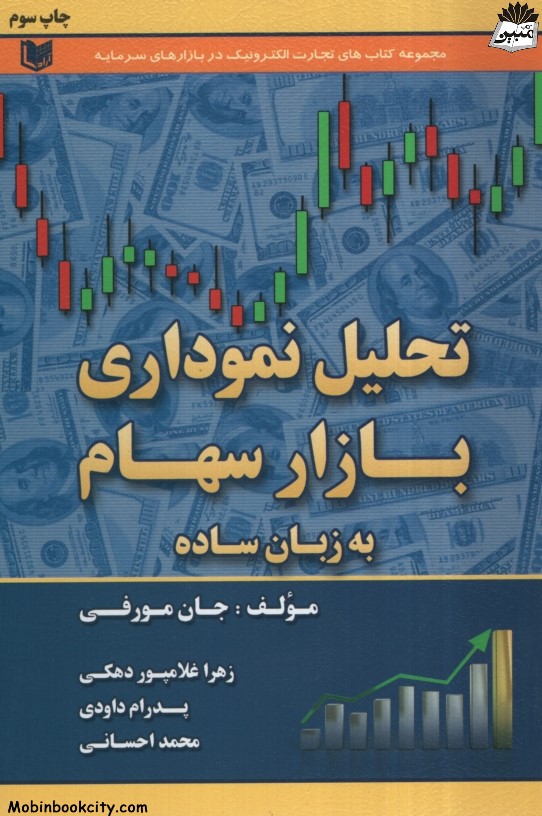تحلیل نموداری بازار سهام به زبان ساده جان مورفی(آراد کتاب)