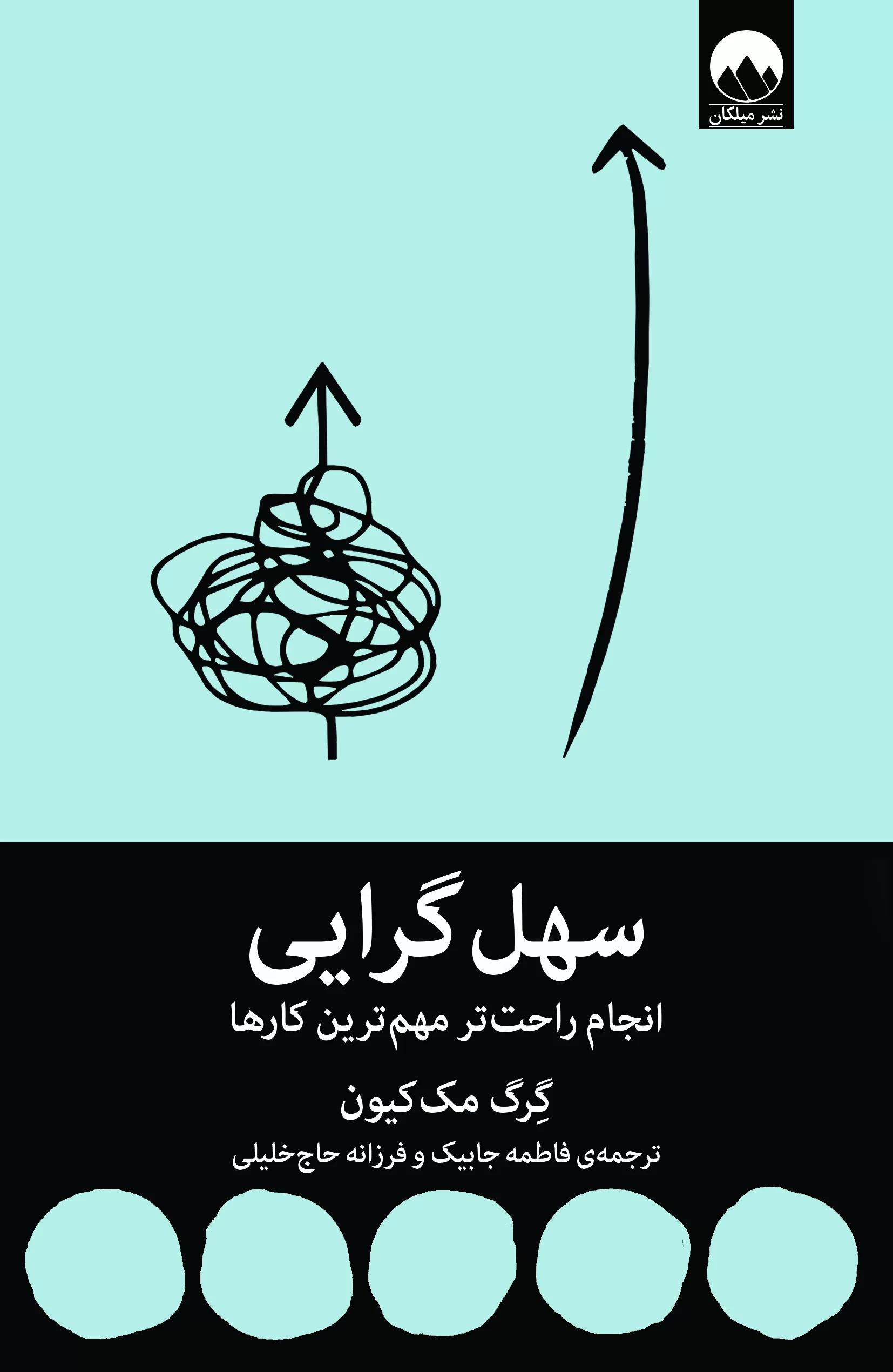 سهل گرایی گرگ مک کیون(میلکان)