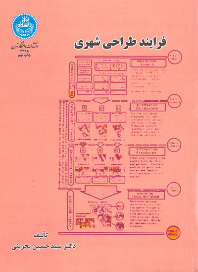 فرایند طراحی شهری حسین بحرینی(دانشگاه تهران)