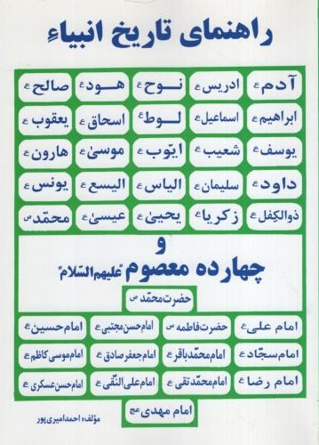 ماجراهای دورا 1 مهارت حل مسئله دورا با ادب است(فرهنگ و هنر)